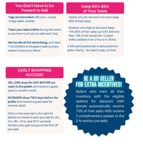 Early shopping access and seller incentives.