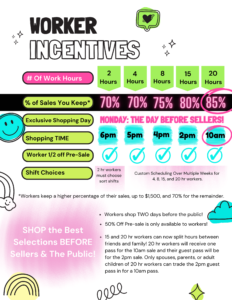 Worker incentives: sales, shopping, schedule.